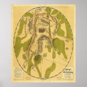 Poster Champ de Gettysburg 1er et 3e juillet 1863