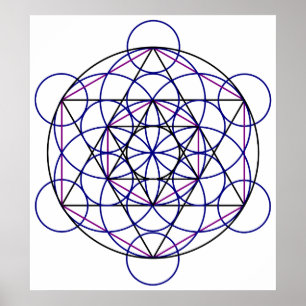 Poster Champ humain d'énergie de Merkaba de nos 7 Chakras