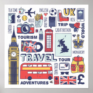Poster Championnats d'Angleterre de football