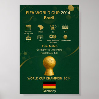 Poster Champions du Monde 2014 Allemagne Histoire de la V