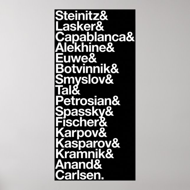 Poster Champions du monde des échecs (Devant)