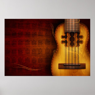 Poster Charango