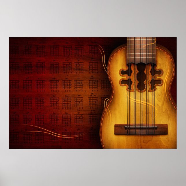Poster Charango (Devant)