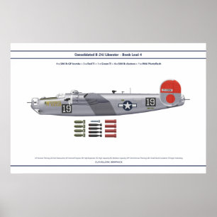 Poster Charge B-24 4