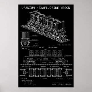 Poster Chariot de l'hexafluorure d'uranium PTW "Plan"