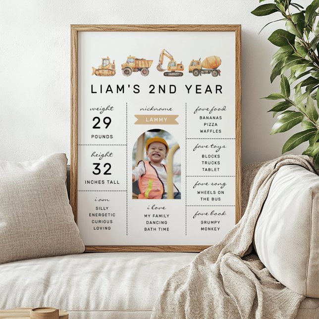 Poster Chariots de construction Anniversaire Photo Jalon  (Créateur téléchargé)