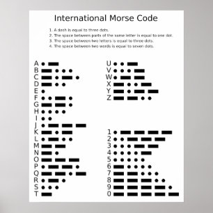 Poster Chart of the Morse Code Letters and Numerals