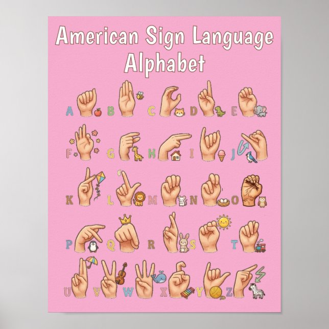 Poster Charte de l'alphabet de la langue des signes améri (Devant)