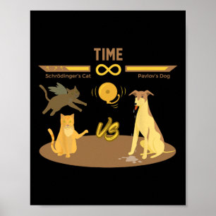 Poster Chat de Schrödinger contre le chien de Pavlov jeu