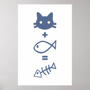 Poster Chat-thematiques