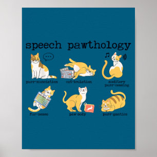 Poster Chats drôles orthophonie orthophoniste