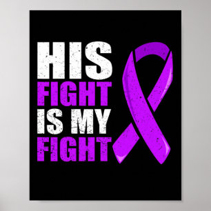 Poster Chemise de sensibilisation au cancer pancréatique1