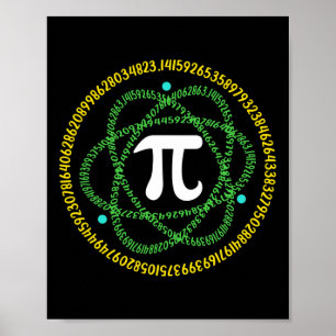 Poster Chemises des enseignants en mathématiques de scien