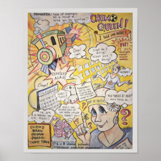 Poster Chemo Brain