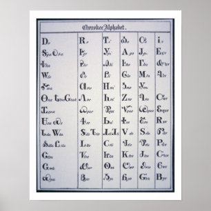 Poster Cherokee Alphabet, développé en 1821 (imprimé)