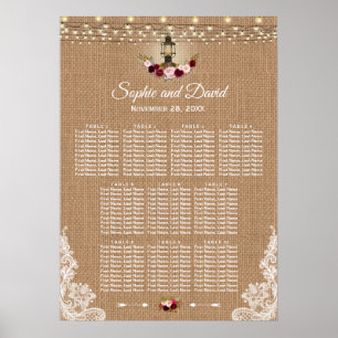 Poster Chic Lace Burlap Chaîne Lumières de siège