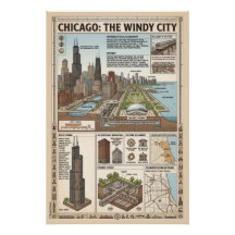 Chicago, États-Unis