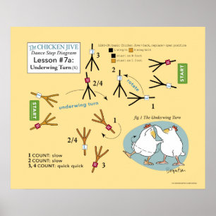 Poster CHICKEN JIVE DANCE STEP DIAGRAM par Sandra Boynton