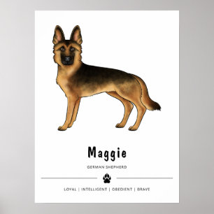 Poster Chien de berger allemand noir et feu avec texte pe