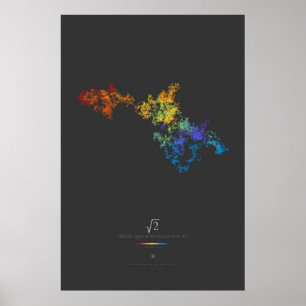 Poster chiffres 100k de la racine carrée de 2 (obscurité)