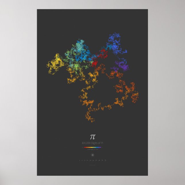 Poster Chiffres de 100 k de Pi (foncé) (Devant)
