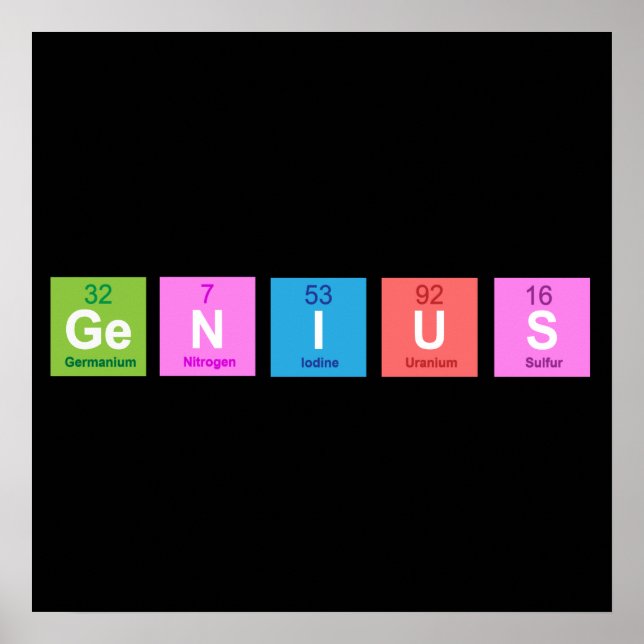 Poster Chimie de table périodique amusant (Devant)