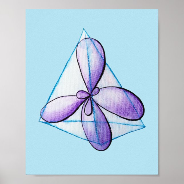 Poster Chimie organique Molécule Orbitales atomiques Scie (Devant)