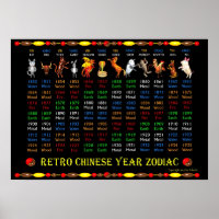 Poster chinois rétro années 1852 à 1935