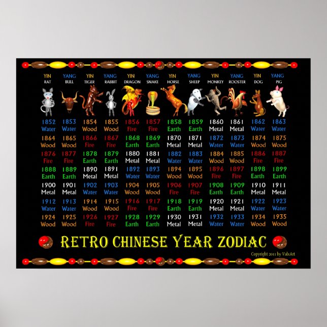 Poster chinois rétro années 1852 à 1935 (Devant)
