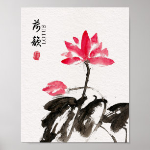 Poster Chinoiserie Libre Aquarelle Lotus Fleurs