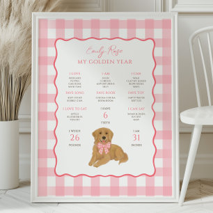 Poster Chiot Golden Retriever 1er Anniversaire Étape Impo