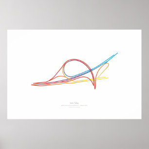 Poster Chorégraphie d'échange : İzmir, Turquie