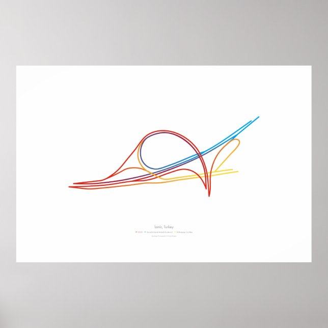 Poster Chorégraphie d'échange : İzmir, Turquie (Devant)