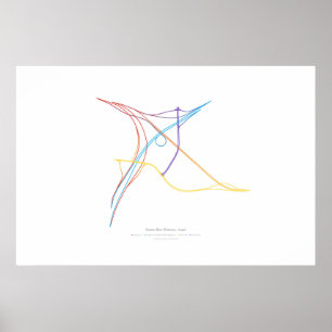Poster Chorégraphie d'échange : Kerem Ben Shemen, Israël