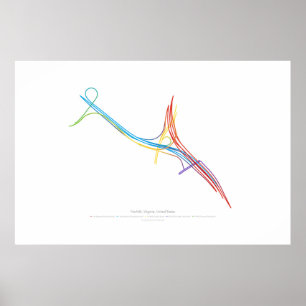 Poster Chorégraphie d'échange : Norfolk (États-Unis), Éta