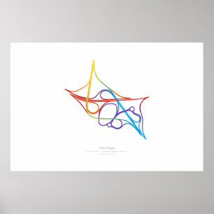 Poster Chorégraphie d'échange : Porto, Portugal