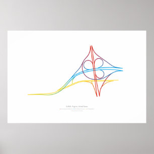 Poster Chorégraphie d'échange : Suffolk, VA, États-Unis