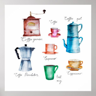 Poster Choses Collection d'aquarelle de café