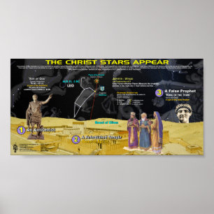 Poster Christ Star - A