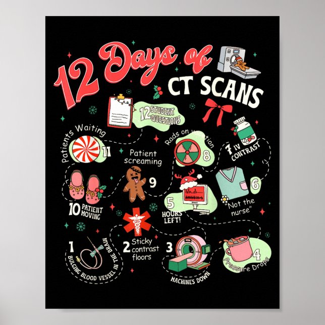 Poster Christmas 12 Days Of Ct Technologist Cat Scan Radi (Devant)