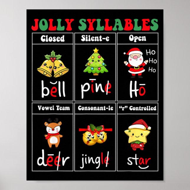 Poster Christmas Jolly Syllables Teacher Students Funny S (Devant)