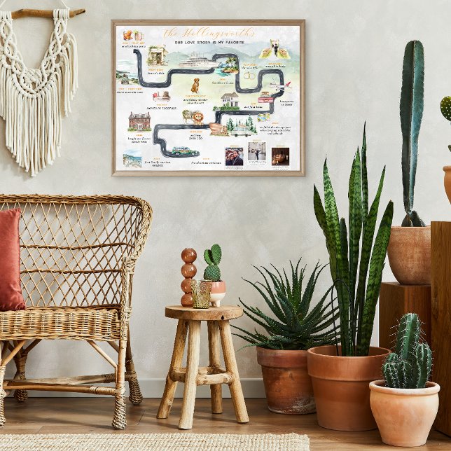 Poster Chronologie de l'historique des relations | Cute p (Créateur téléchargé)