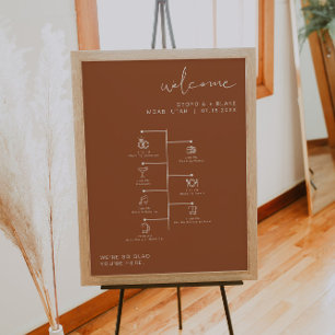 Poster Chronologie de l'icône du Mariage de la terrasse B