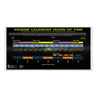 Poster Chronologie du calendrier Essene