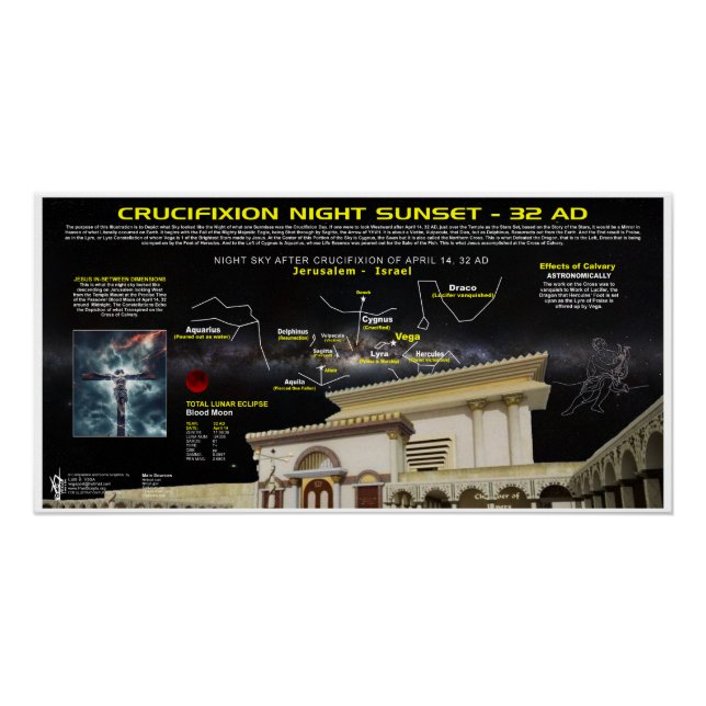 Poster Ciel de nuit de crucifixion 32 AD (Devant)