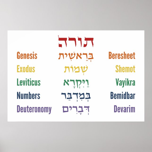 Poster Cinq livres de la Torah Hébreu Anglais en Arc-en-c (Devant)
