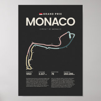 Poster Circuit de Grand Prix de Monaco