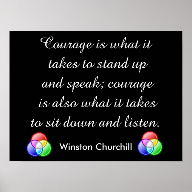 Poster Citation de courage - Winston Churchill (Devant)