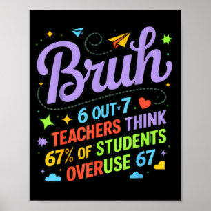 Poster Citation d'enseignant drôle Bruh 6 enseignants sur