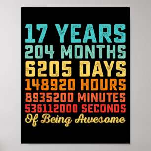 Poster Citation drôle d'anniversaire 17 ans B-Day Math